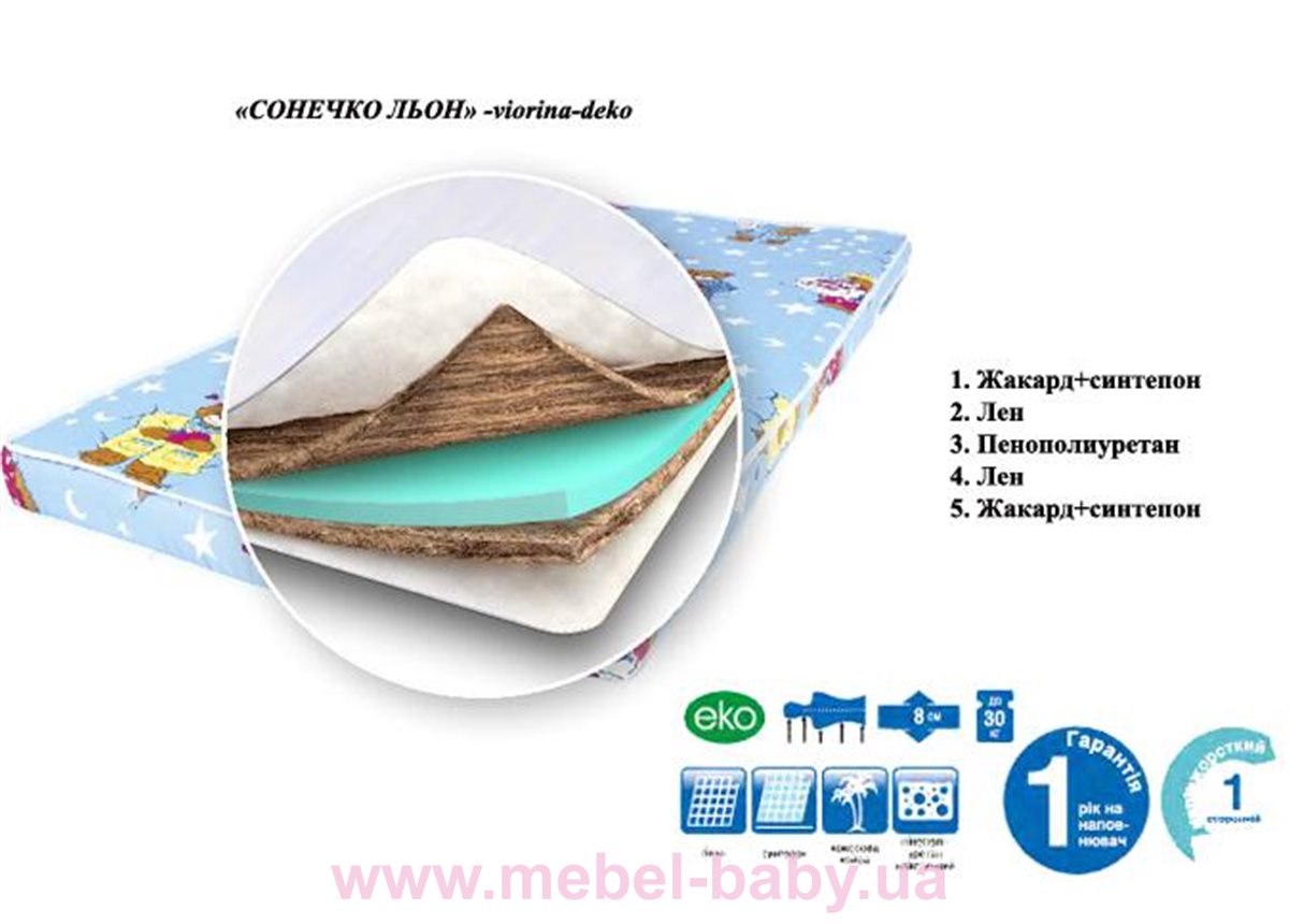Матрас Сонечко лен Viorina-Deko 