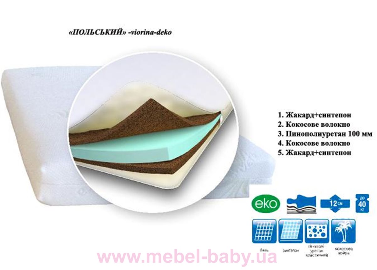 Матрас Польский Viorina-Deko 