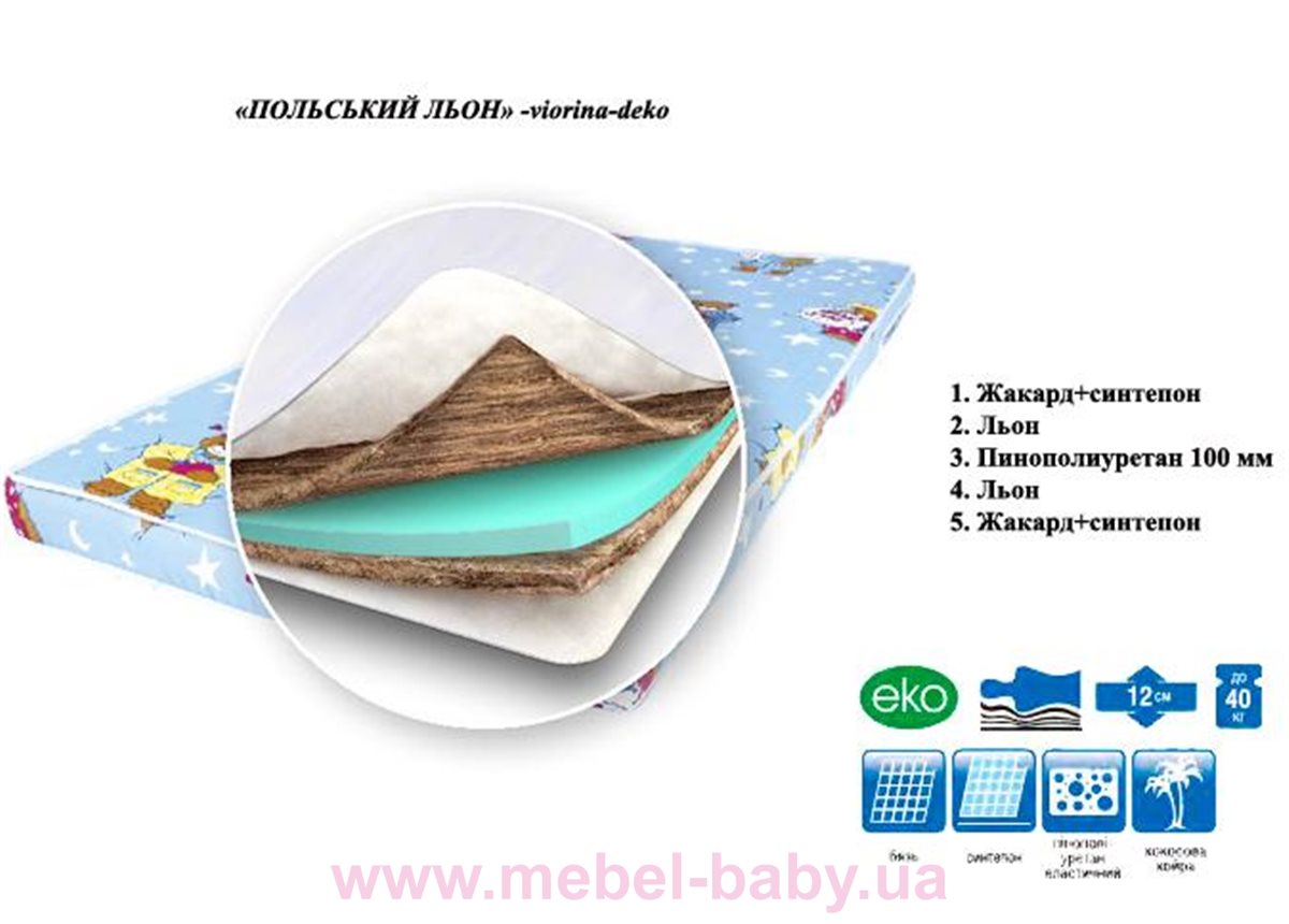 Матрас Польский лен Viorina-Deko 