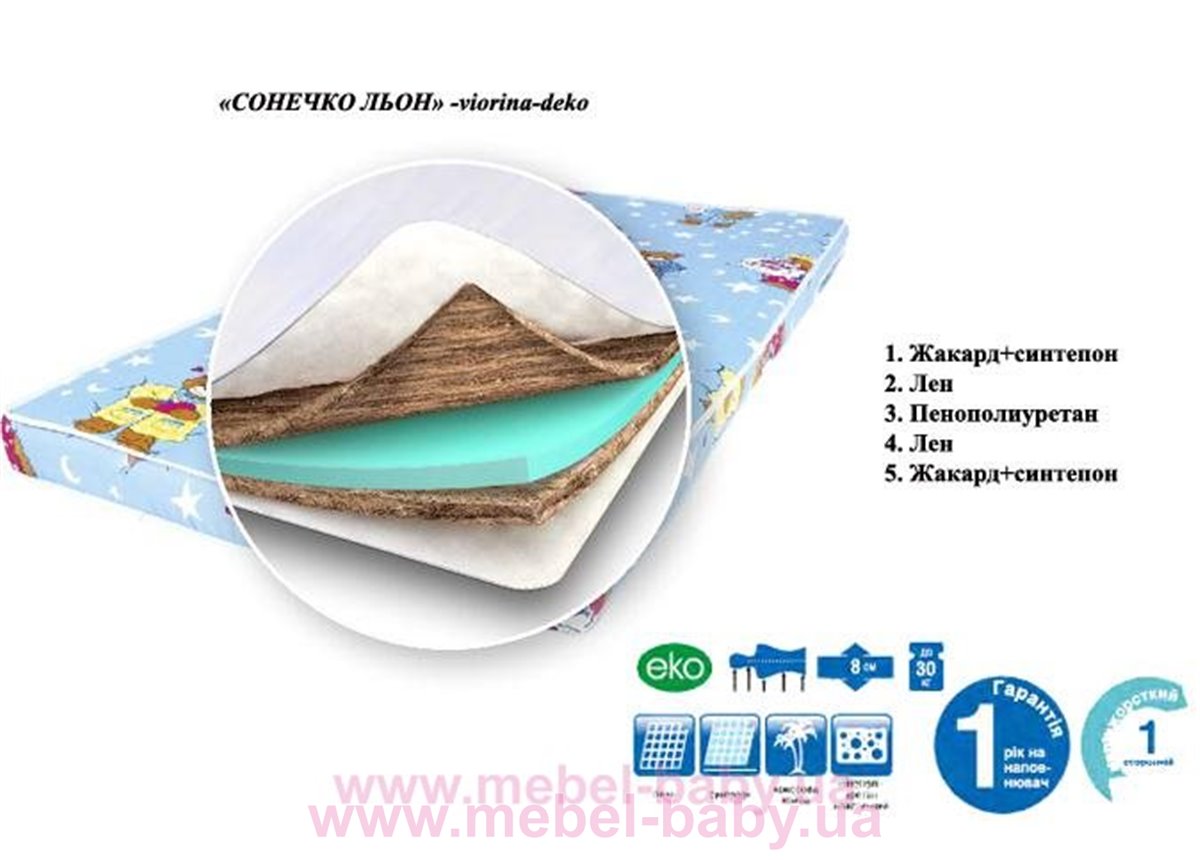 Матрас Сонечко лен Viorina-Deko 80x160