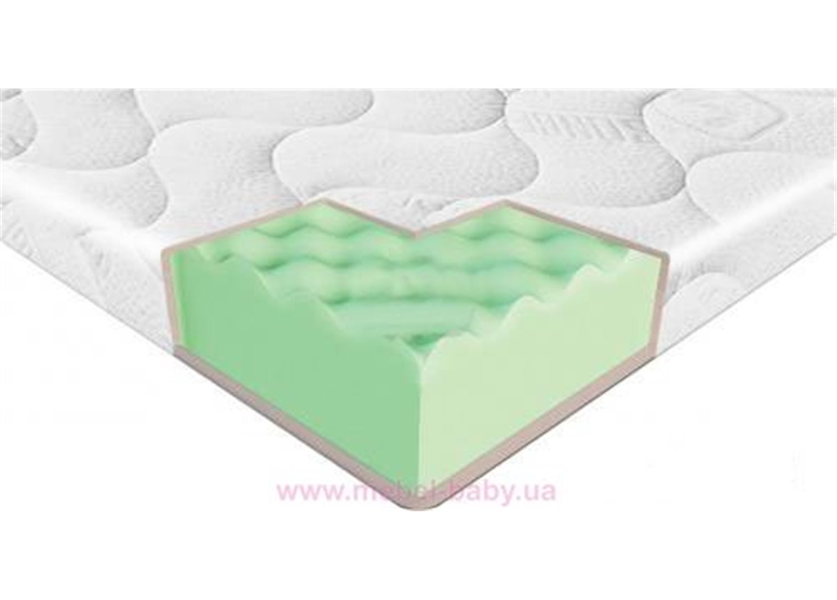 Распродажа Экомат-матрас ортопедический 4 см 60x140