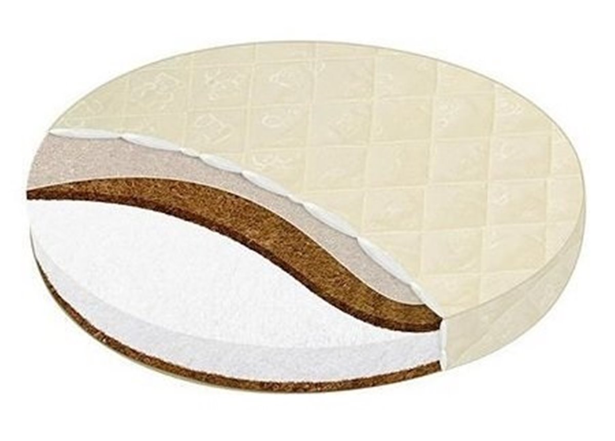 Матрас детский Fmebel Kids KPK 72х72х8