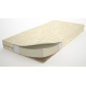 ΠΠ°ΡΡΠ°Ρ Fmebel Kids Comfort AeroCoconut 120Ρ
200Ρ
12