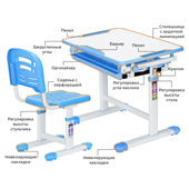 Комплект (стол+стул) Evo-06 Blue Evo-kids белый/голубой
