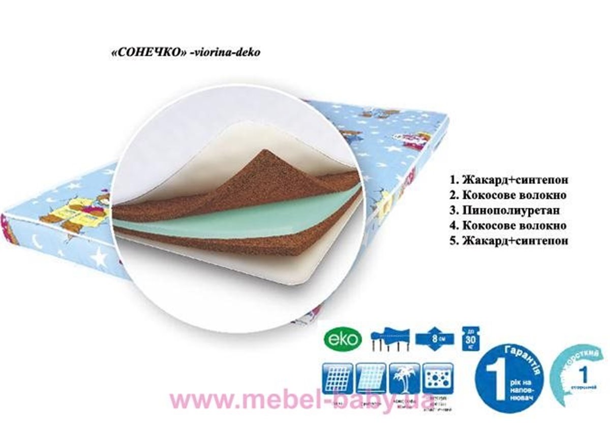 Матрас Сонечко Viorina-Deko 80x160